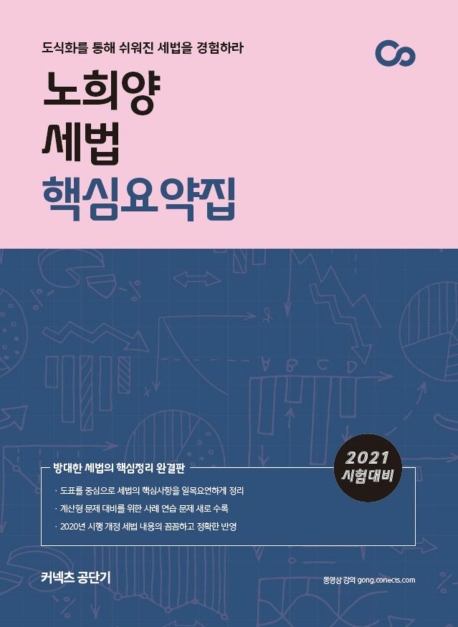 커넥츠 공단기 노희양 세법 핵심요약집(2021)